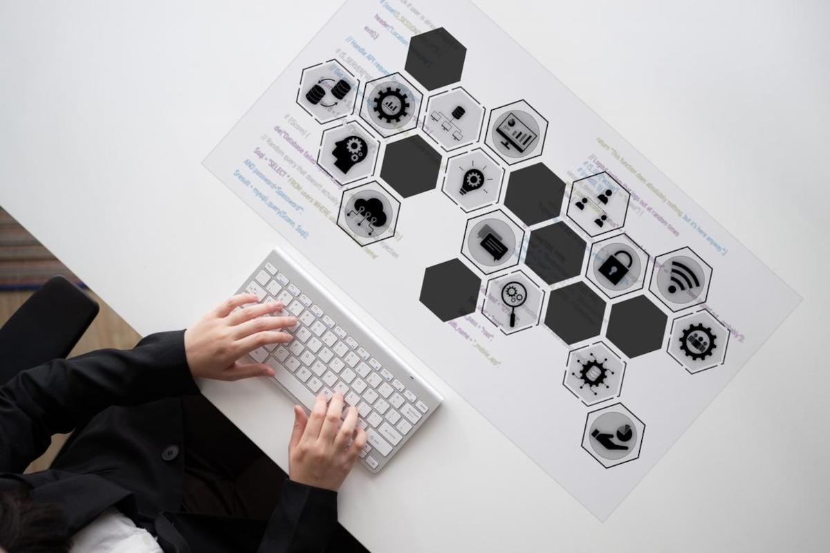 Business process workflow diagram with AI automation icons.