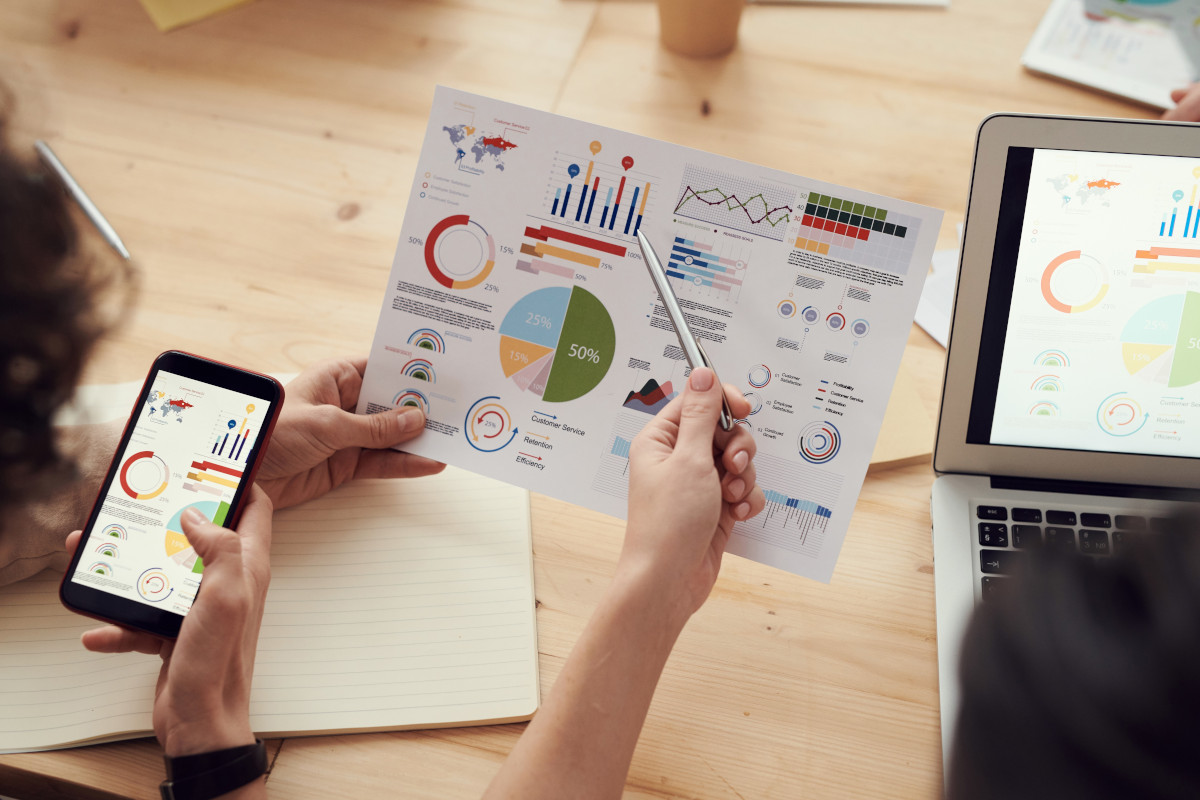 Profitability paper documents and documents on mobile device